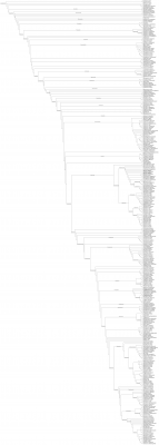 sauropodomorphasmall.png